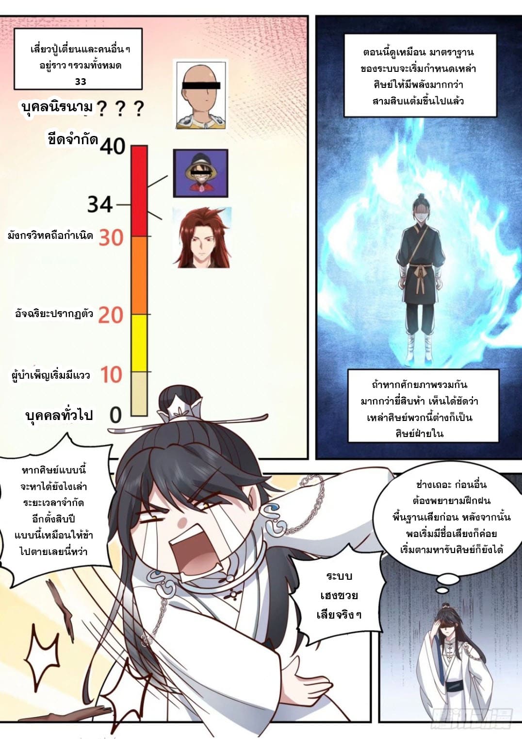 ปฐมบุรุษแห่งยุค (ทันจีน) ตอนที่ 121 หน้า 6