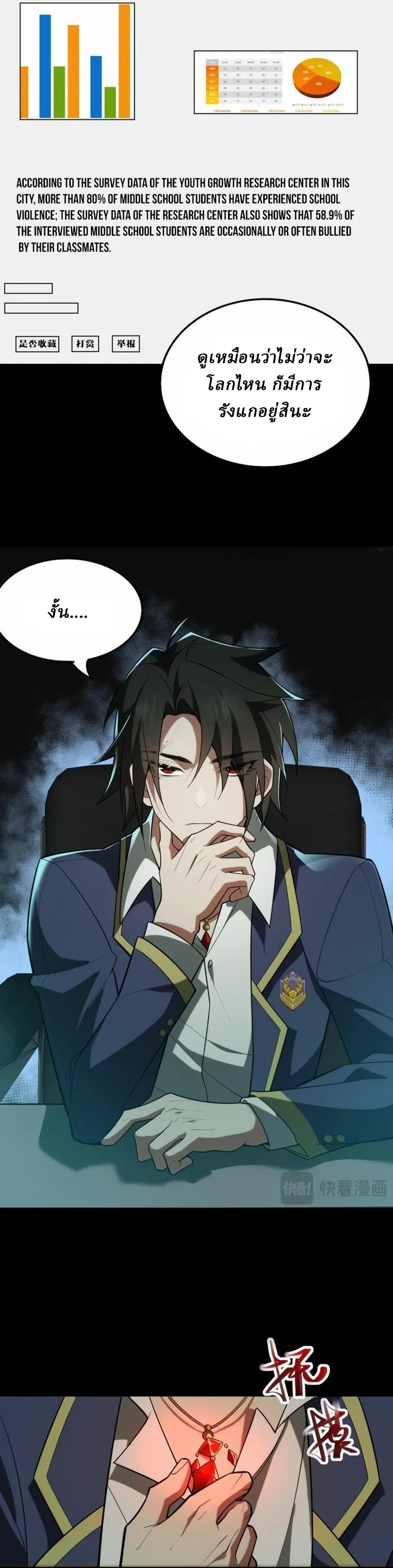 I created an Urban Legend ตอนที่ 1 หน้า 41