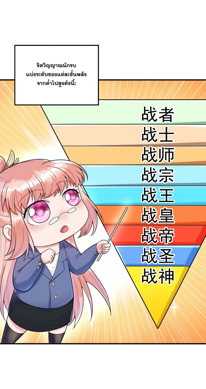 เทพเจ้าอสูรแห่งราชันสงคราม ตอนที่ 3 หน้า 62