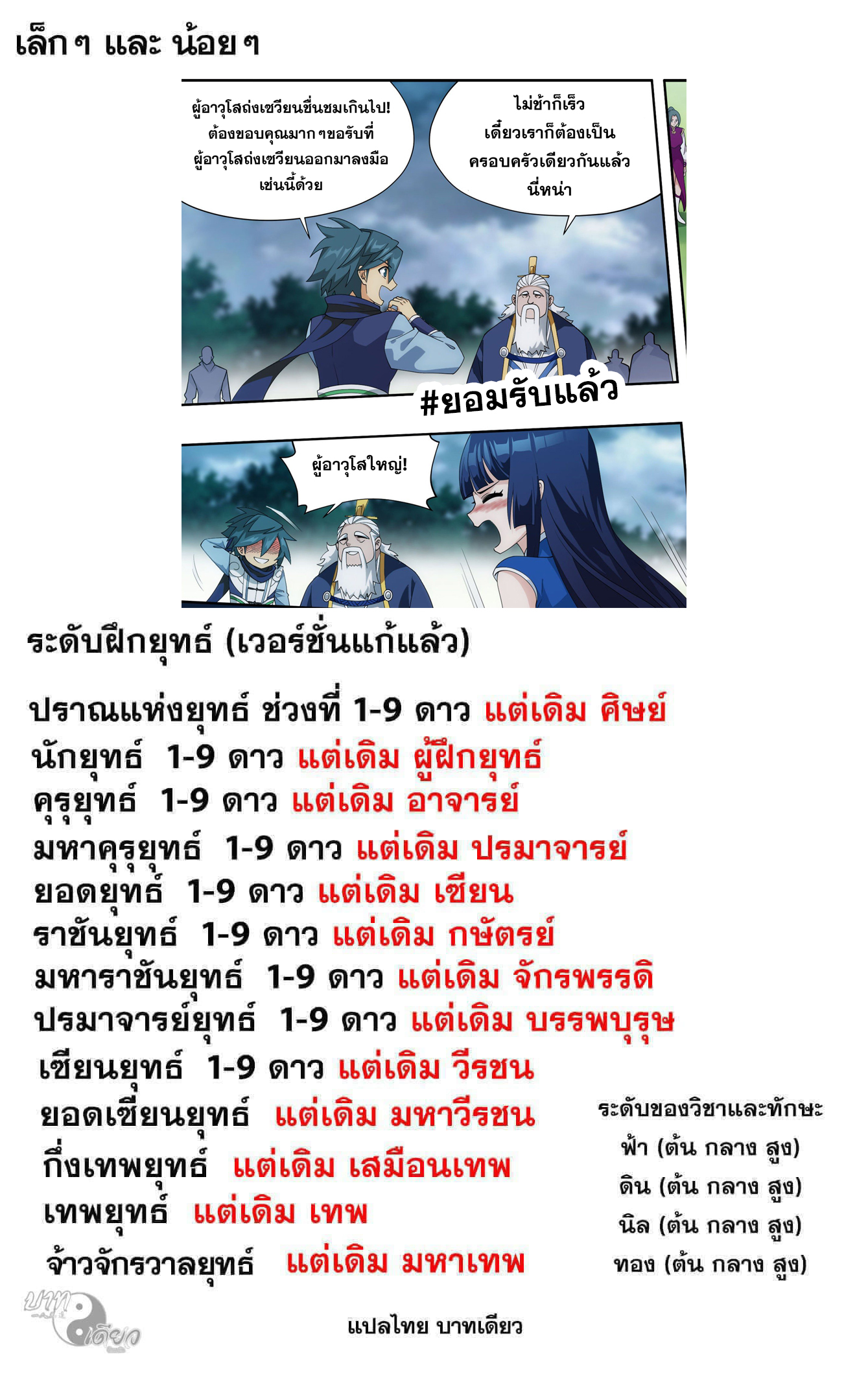 Doupo Cangqiong (ชนจีน) ตอนที่ 83 หน้า 25