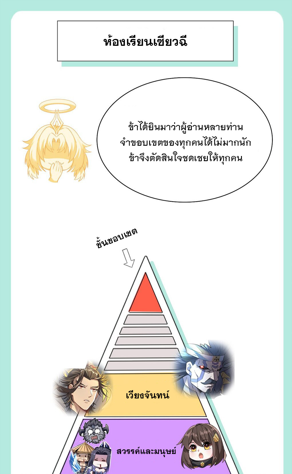 ศิษย์ของข้าล้วนมีอนาคตที่ยิ่งใหญ่ (ชนจีน) ตอนที่ 80 หน้า 49