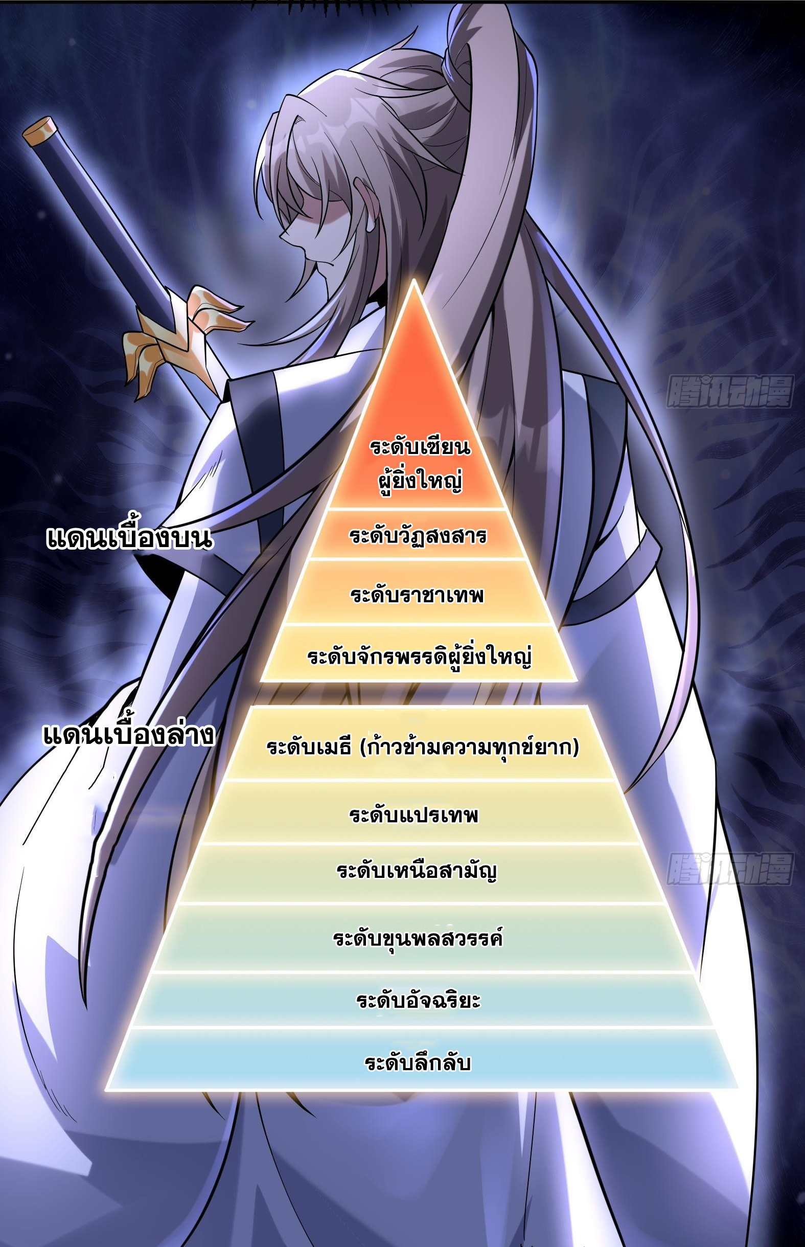 สัญญาระดับเทพ : เริ่มต้นที่แมวเหมียว ตอนที่ 15 หน้า 45