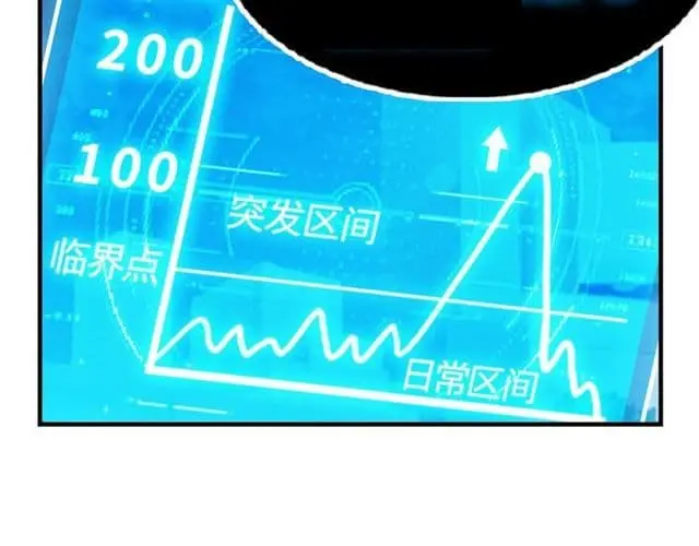 ฉันเป็นอัจฉริยะที่ไม่มีใครเอาชนะได้ ตอนที่ 1 หน้า 40