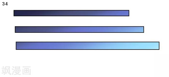 Above All Gods เทพยุทธเหนือเทวะ ตอนที่ 44 หน้า 35