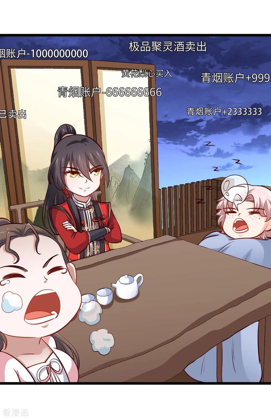 การกลับมาของจักพรรดิ์ ตอนที่ 157 หน้า 3