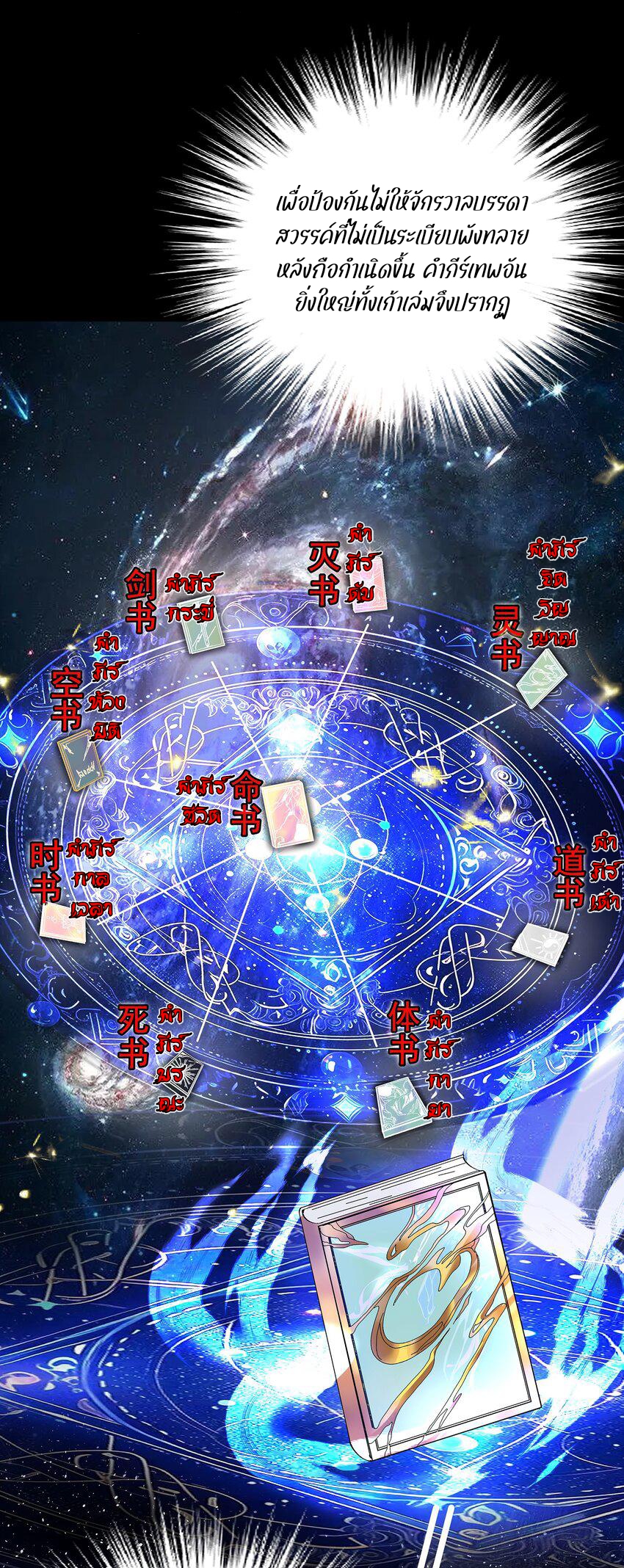 ตัวแปรจุติ ตอนที่ 33 หน้า 2