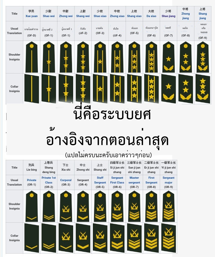 Apocalyptic Super System ตอนที่ 8 หน้า 30