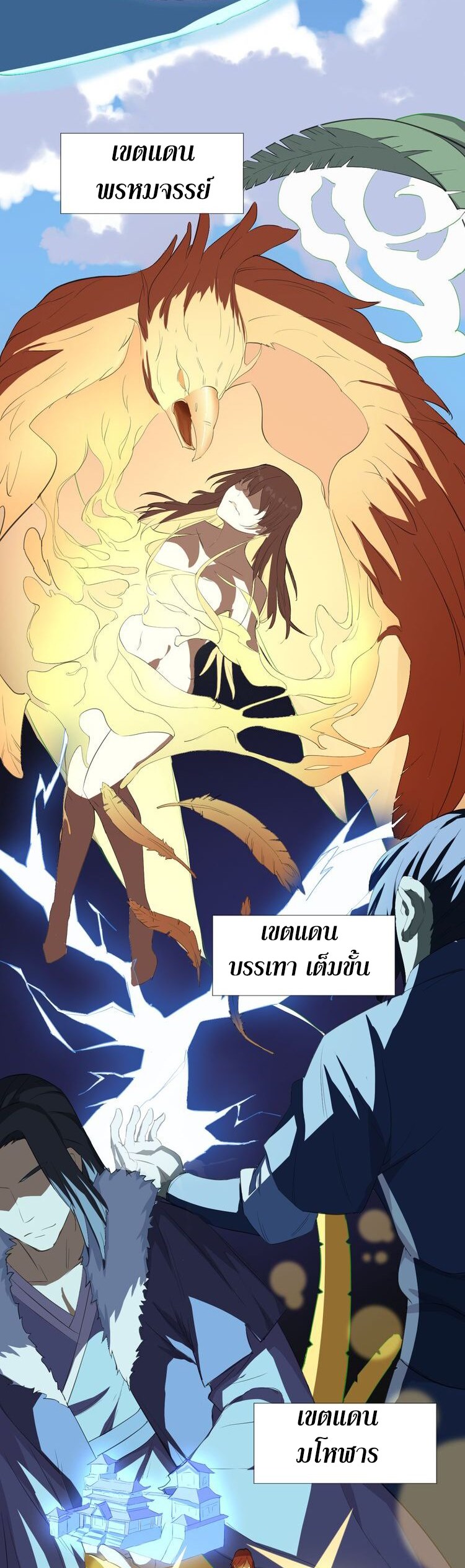 The Gateway Of Revolution : ประตูชีวิตแห่งการหวนคืน ตอนที่ 6 หน้า 18