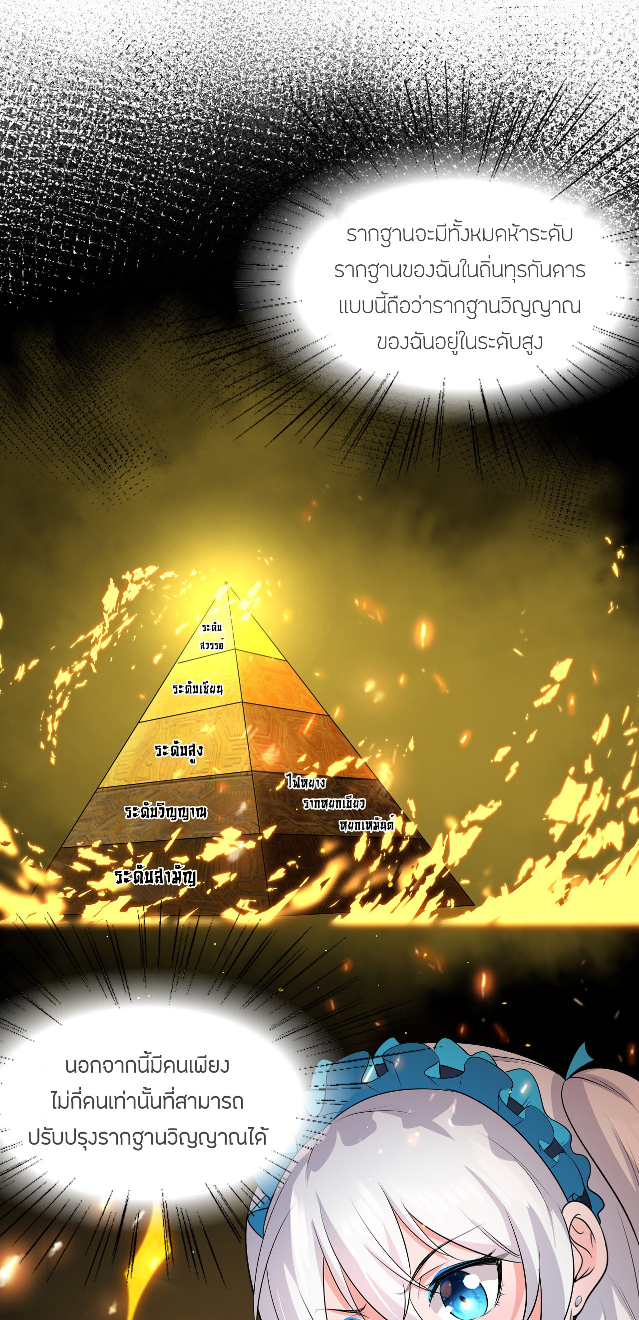 ข้าเพียงต้องการฝึกฝนศิษย์น้องหญิงก็เท่านั้น ตอนที่ 4 หน้า 21