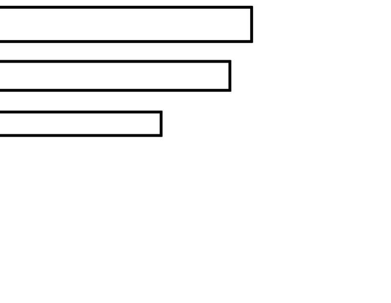 Lan Ke Qi Yuan ตอนที่ 109 หน้า 18