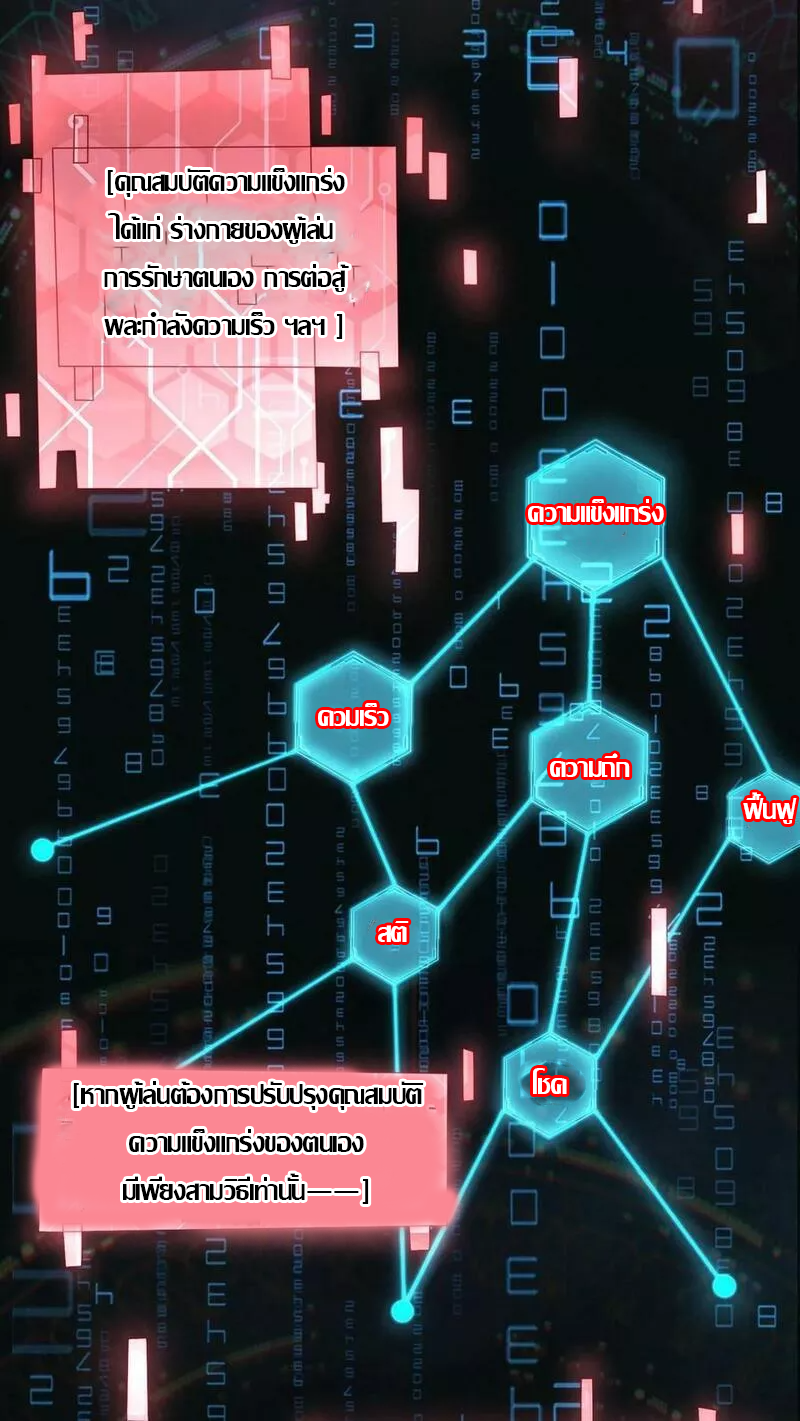 Overly Ferocious of Being Cautious ตอนที่ 60 หน้า 16