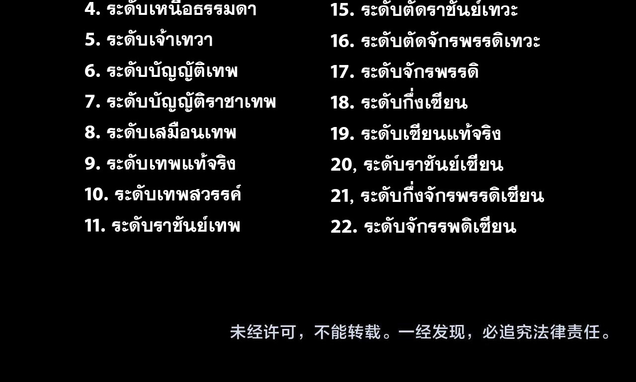 ข้าคือจอมวายร้ายผู้ยิ่งใหญ่ (ชนจีนก่อนใคร) ตอนที่ 115 หน้า 43