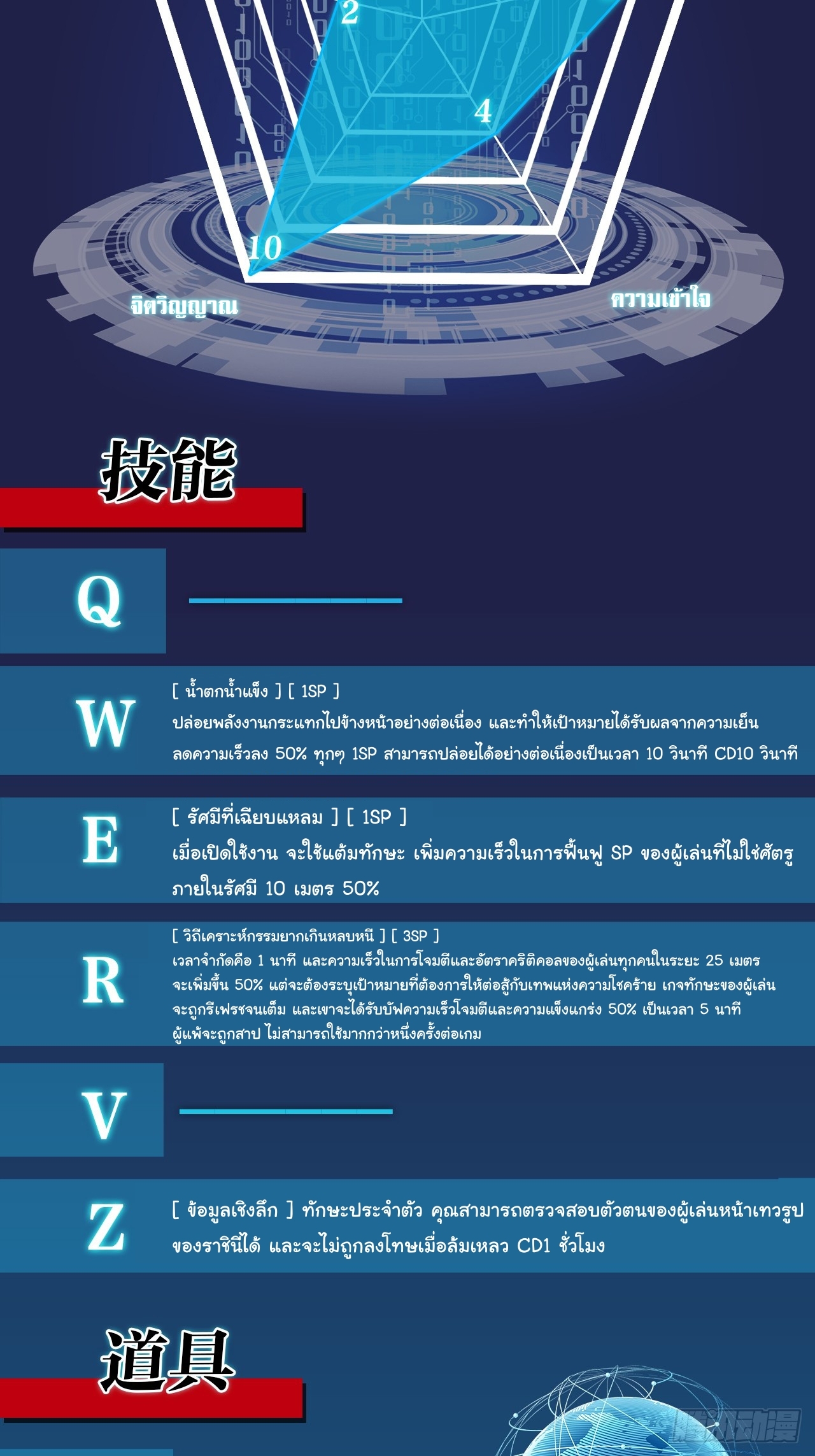 Infinity party - งานเลี้ยงไร้ที่สิ้นสุด (ชนจีน) ตอนที่ 9 หน้า 39