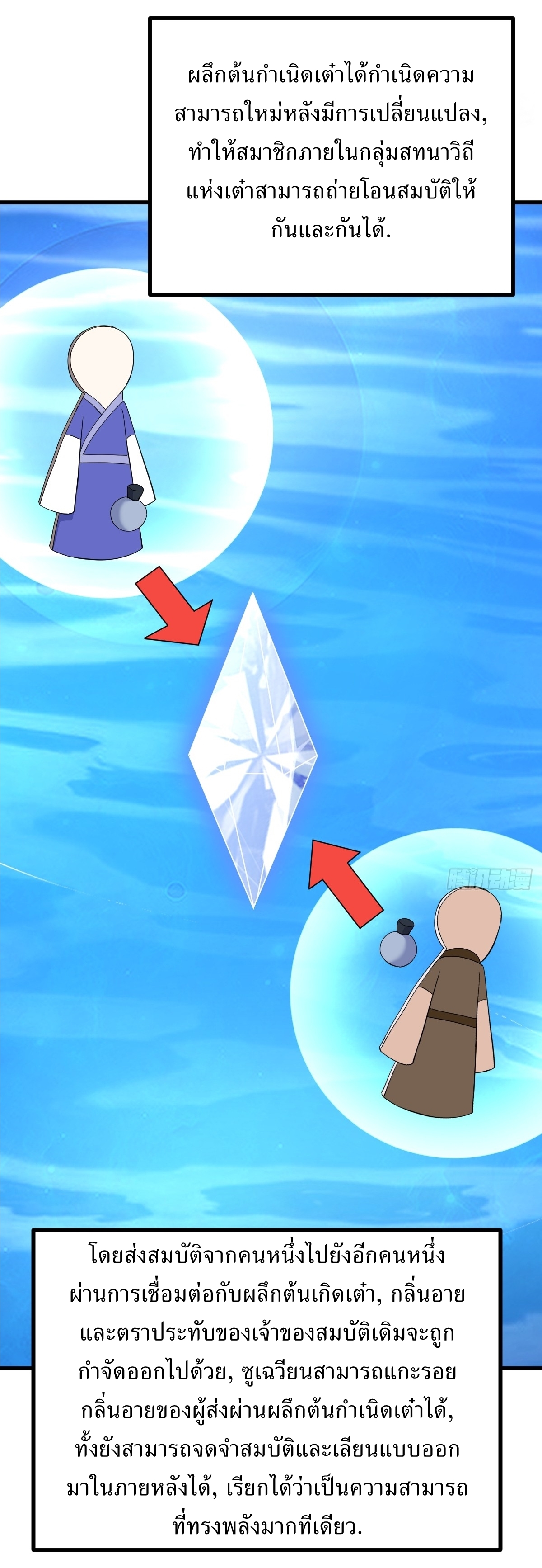 เก็บตัวร้อยปี จากนี้พี่ขอเทพ! INVINCIBLE AFTER A HUNDRED YEARS OF SECLUSION ตอนที่ 139 หน้า 15