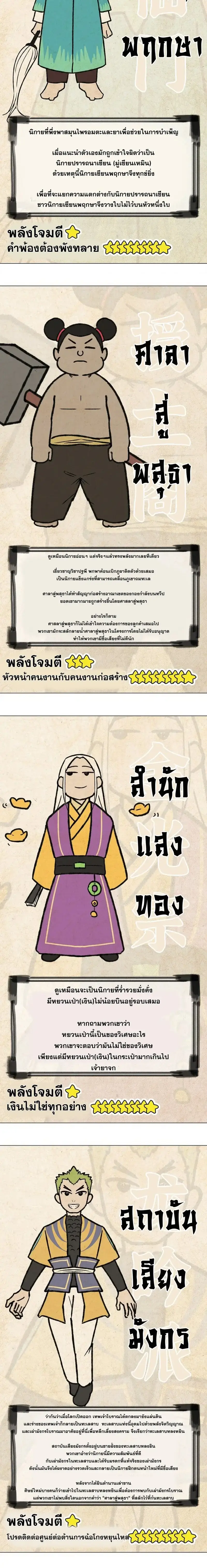 My Harem Grew So Large I Was Forced to Ascend ฮาเร็มสาวที่ต่างโลก ตอนที่ 59 หน้า 46