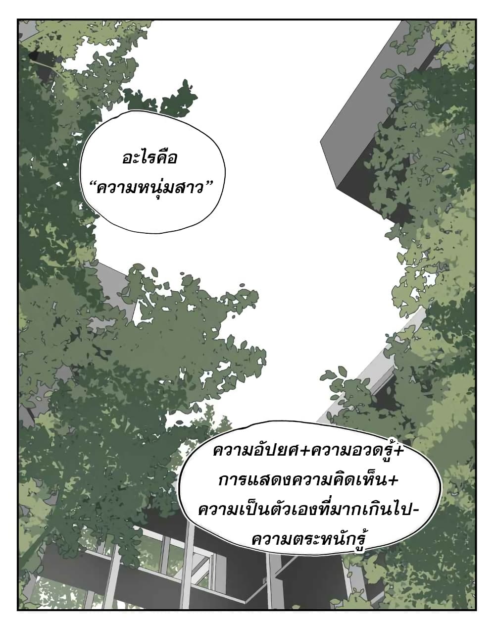 Nan Hao & Shang Feng ตอนที่ 15 หน้า 22