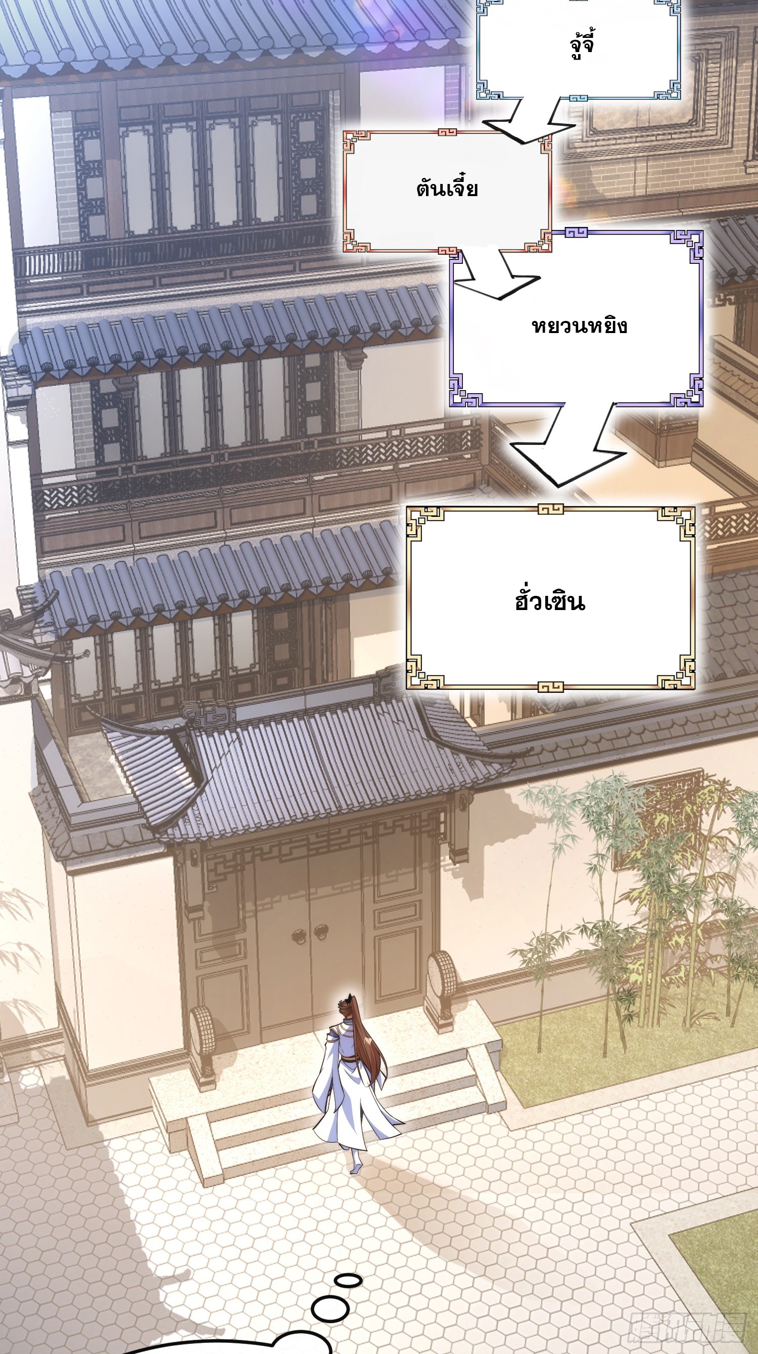 ระบบความแค้นของข้าX2 ตอนที่ 8 หน้า 4