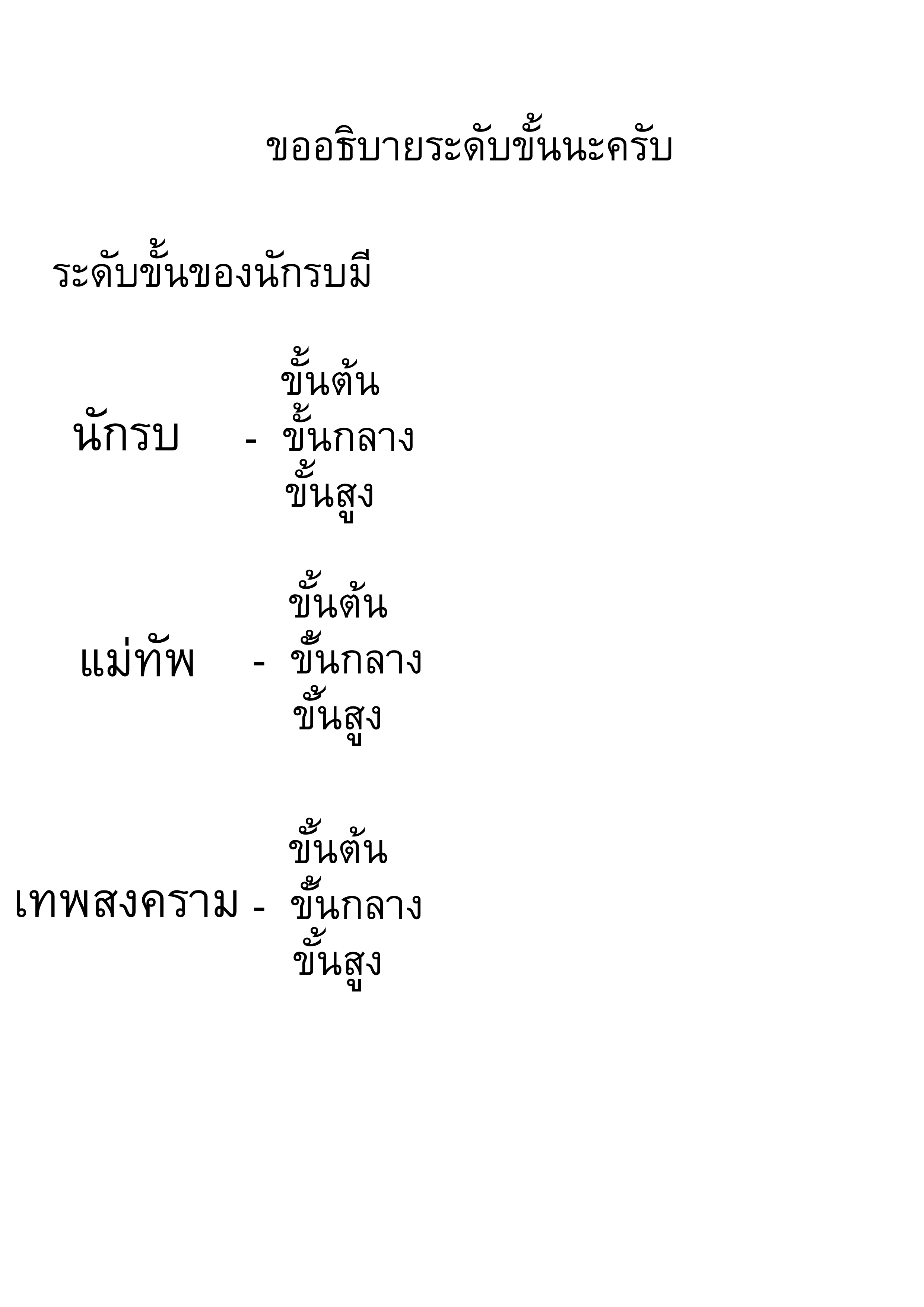 Swallowed Star ตอนที่ 10 หน้า 13