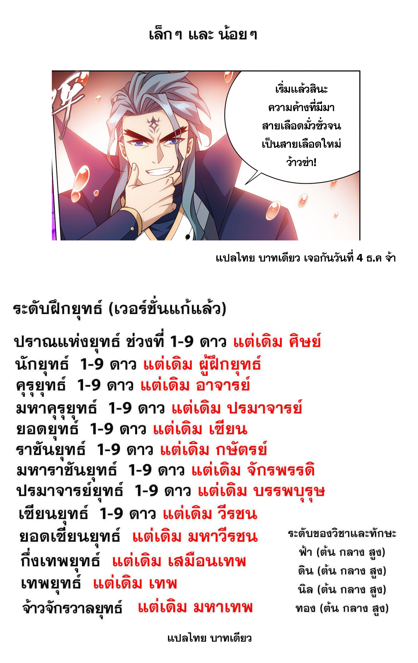 Doupo Cangqiong (ชนจีน) ตอนที่ 59 หน้า 22