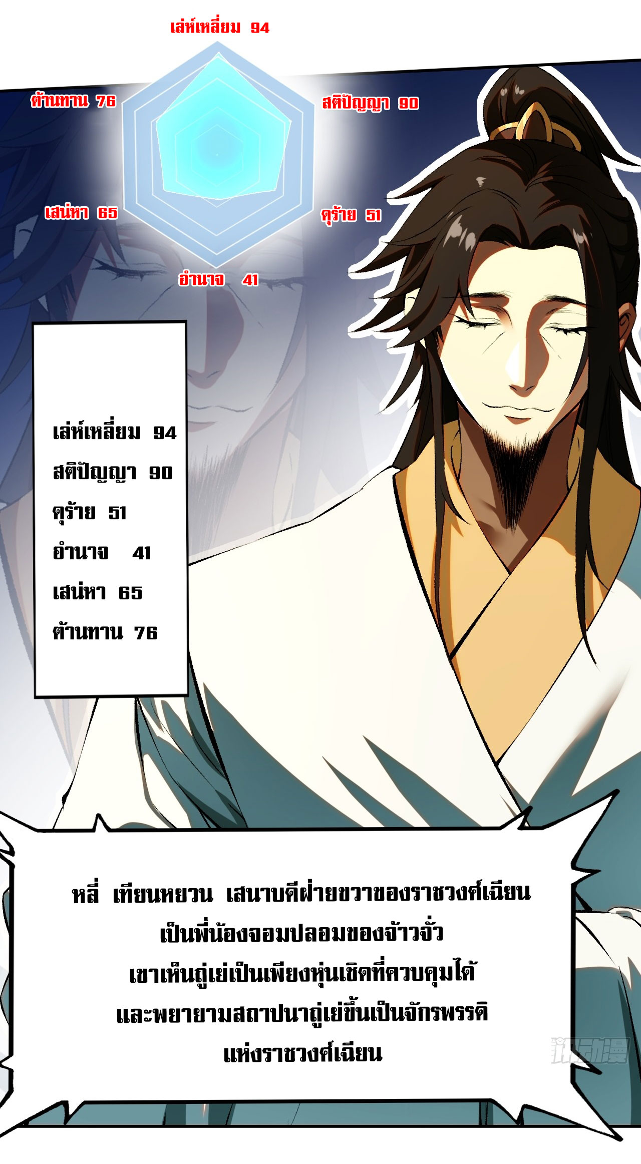 หากไม่ระวัง ชื่อจะถูกจารึกไว้ในประวัติศาสตร์ ตอนที่ 1 หน้า 35