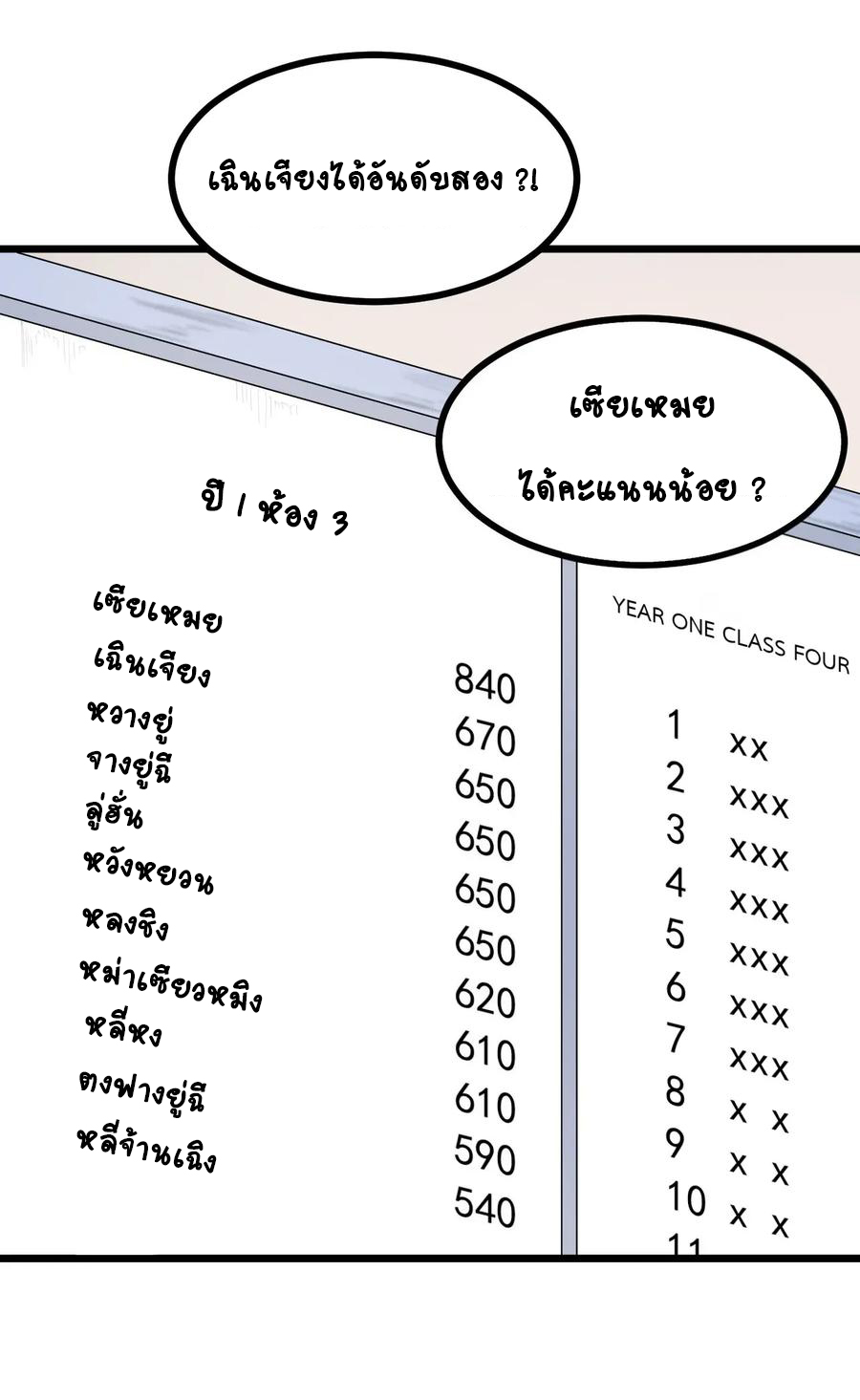 หัวหน้ามาเฟียกลับมาอายุ 16 อีกครั้ง ตอนที่ 28 หน้า 11