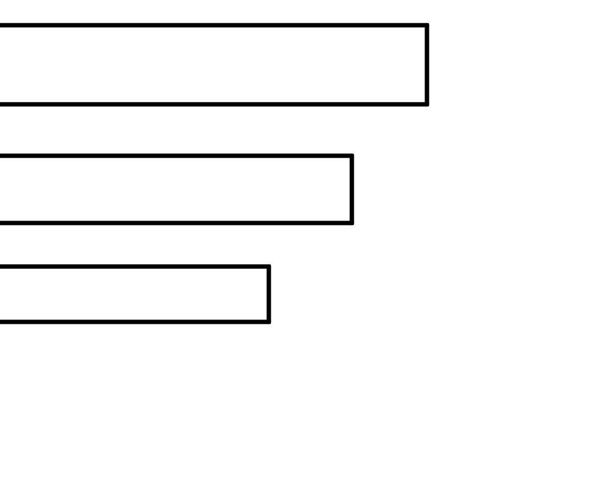 Lan Ke Qi Yuan ตอนที่ 48 หน้า 31