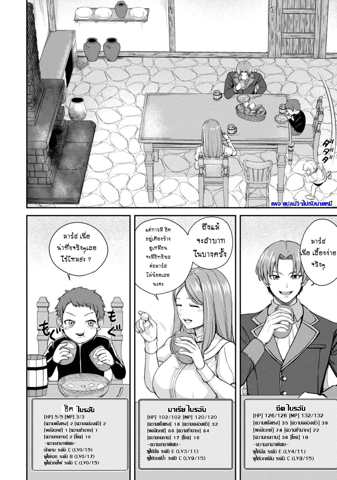 That Time I Got Reincarnated With Talent I’ll Work Hard Even if I Go to Another World ตอนที่ 1 หน้า 25