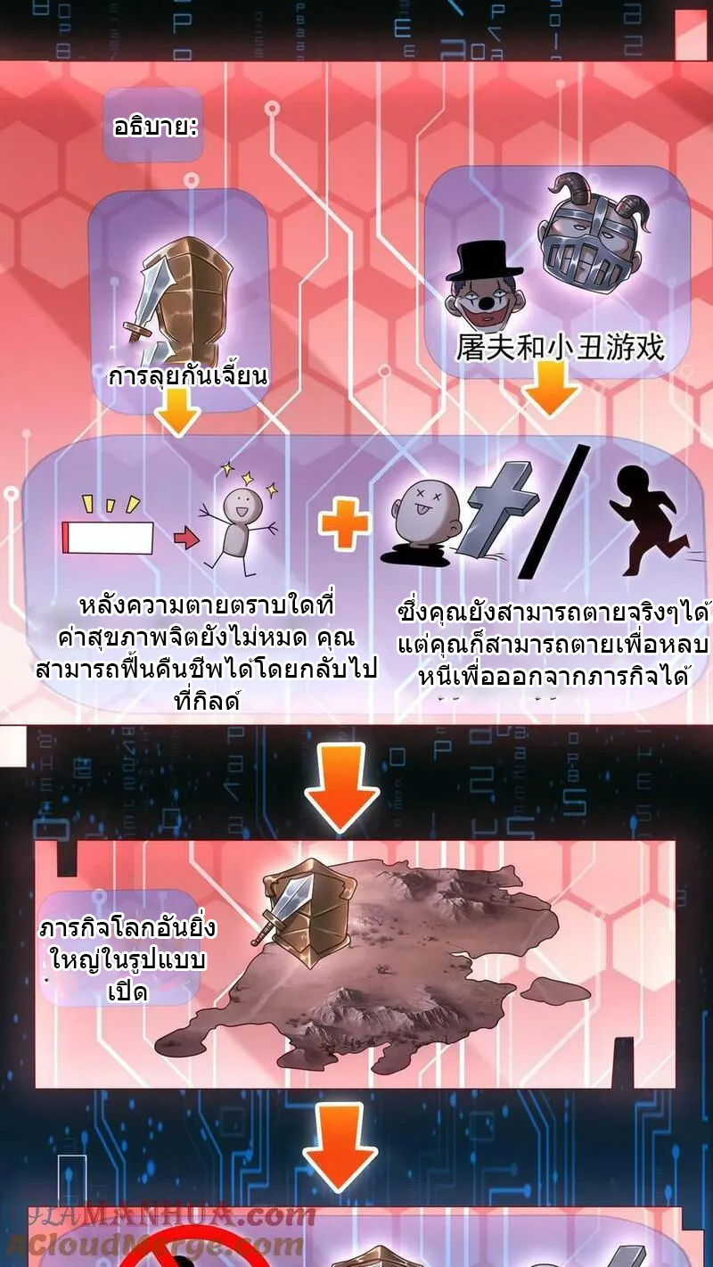 Overly Ferocious of Being Cautious ตอนที่ 81 หน้า 29