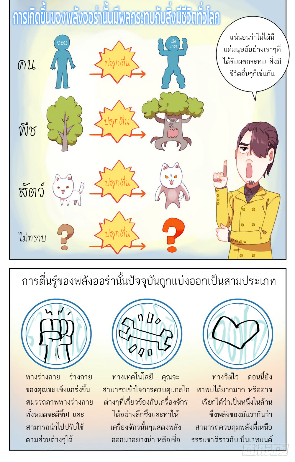 จักรพรรดิหวนคืน ตอนที่ 17 หน้า 3