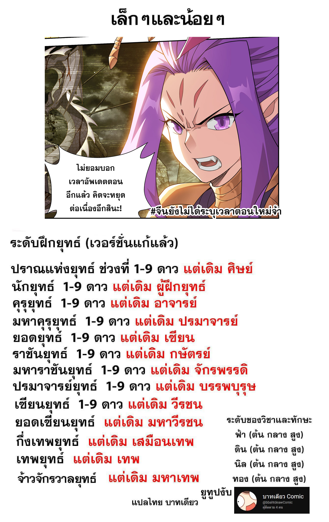 Doupo Cangqiong (ชนจีน) ตอนที่ 106 หน้า 20