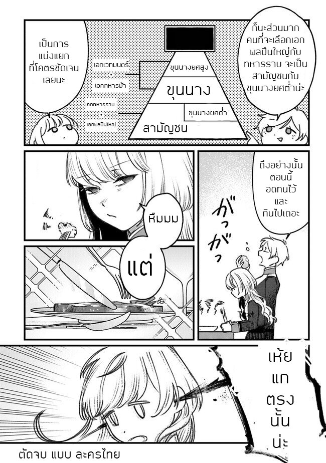 ตุ๊กตาต้องสาปตระกูลบลูโรส ตอนที่ 3 หน้า 20