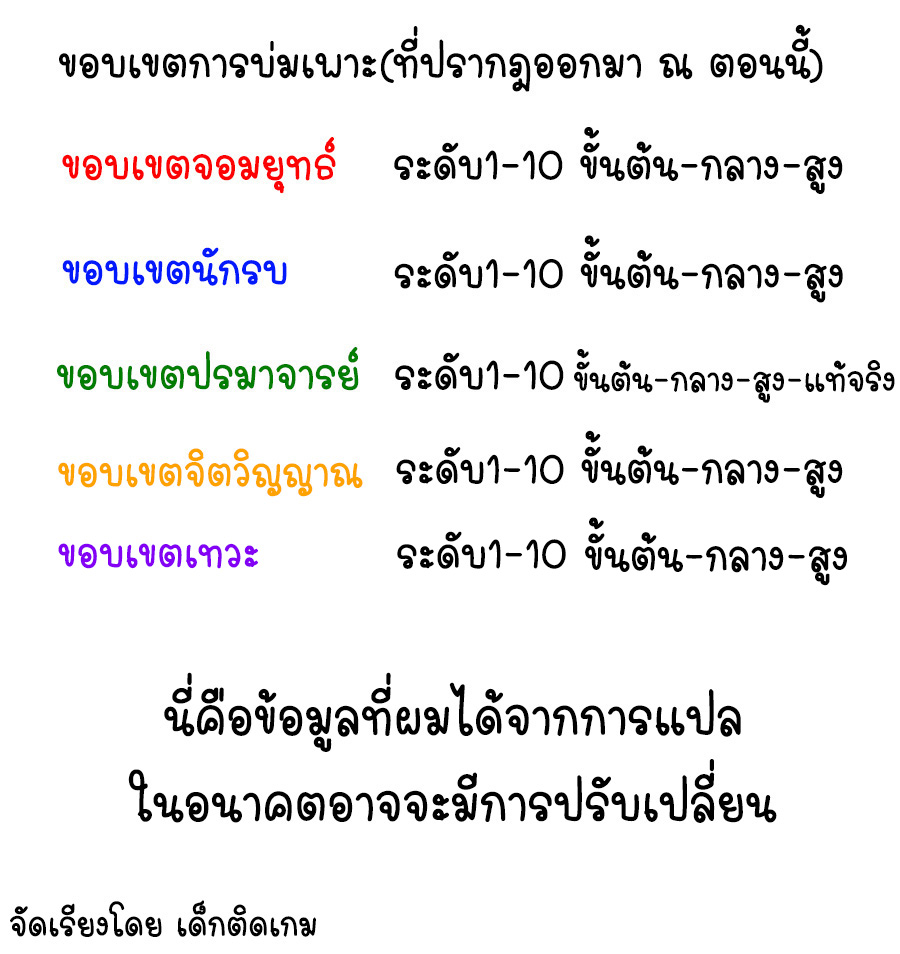 Wu ni ตอนที่ 56 หน้า 2
