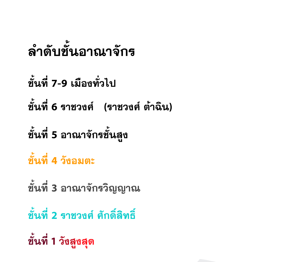 My Disciples Cultivate, While I Slack Off!  ศิษย์ของข้าฝกฝน ส่วนข้าขี้เกียจ ตอนที่ 74 หน้า 34