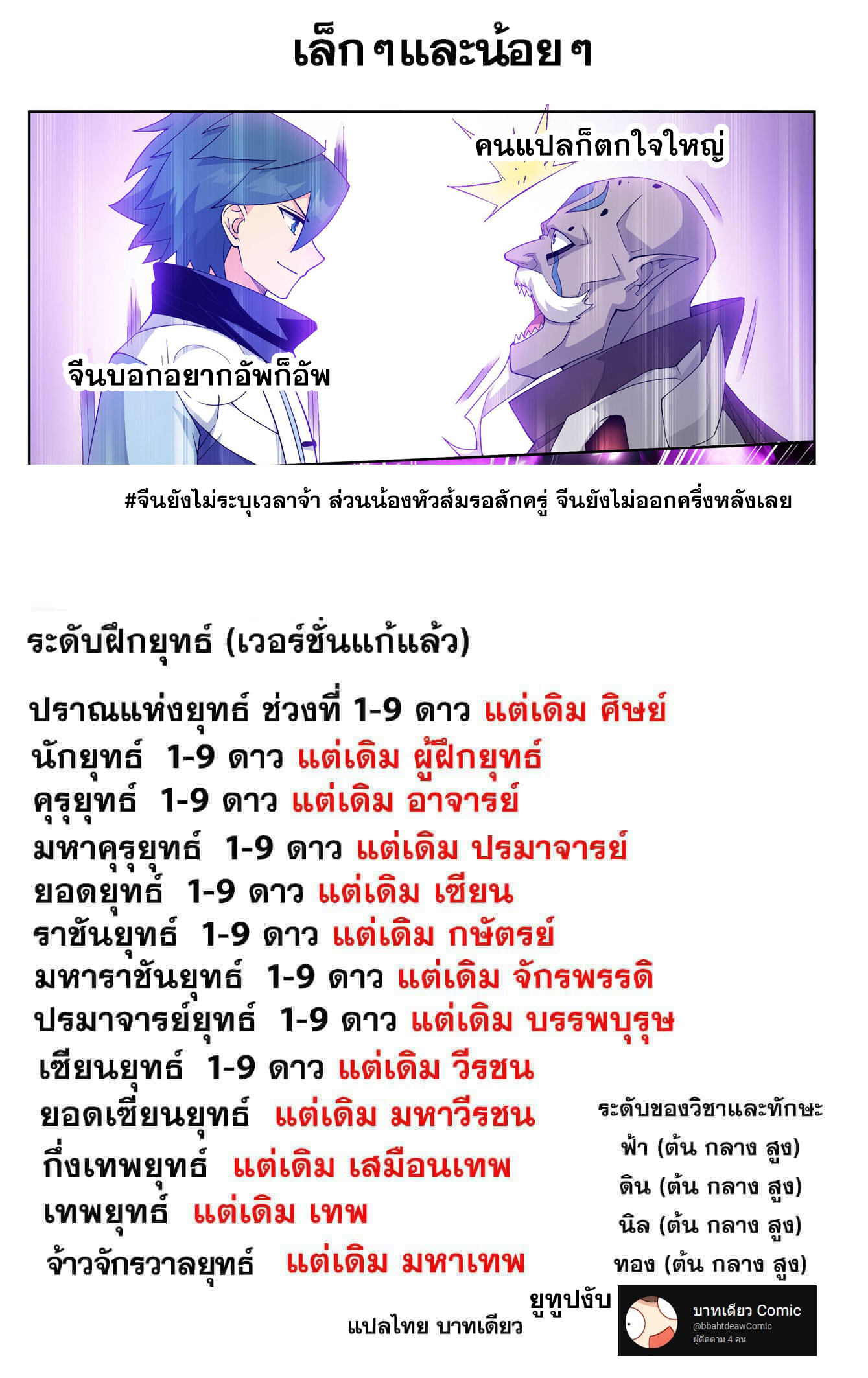 Doupo Cangqiong (ชนจีน) ตอนที่ 113 หน้า 20