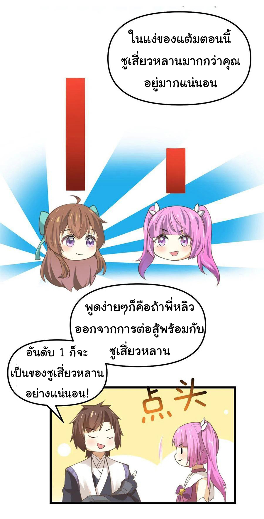 I might be a fake fairy ตอนที่ 244 หน้า 4