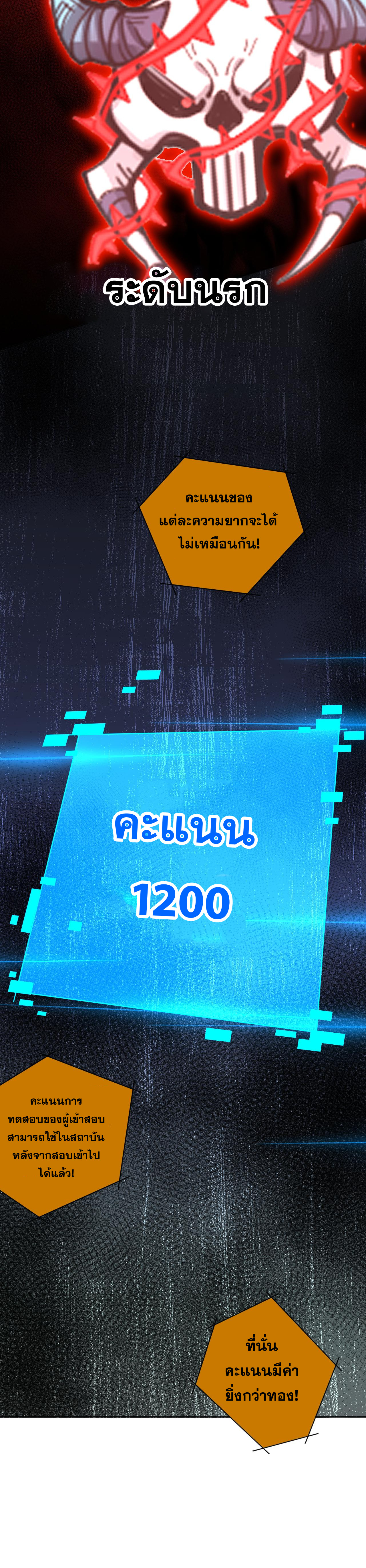 เนโครแมนเซอร์! ฉันคือภัยพิบัติล้างโลก! ตอนที่ 10 หน้า 34