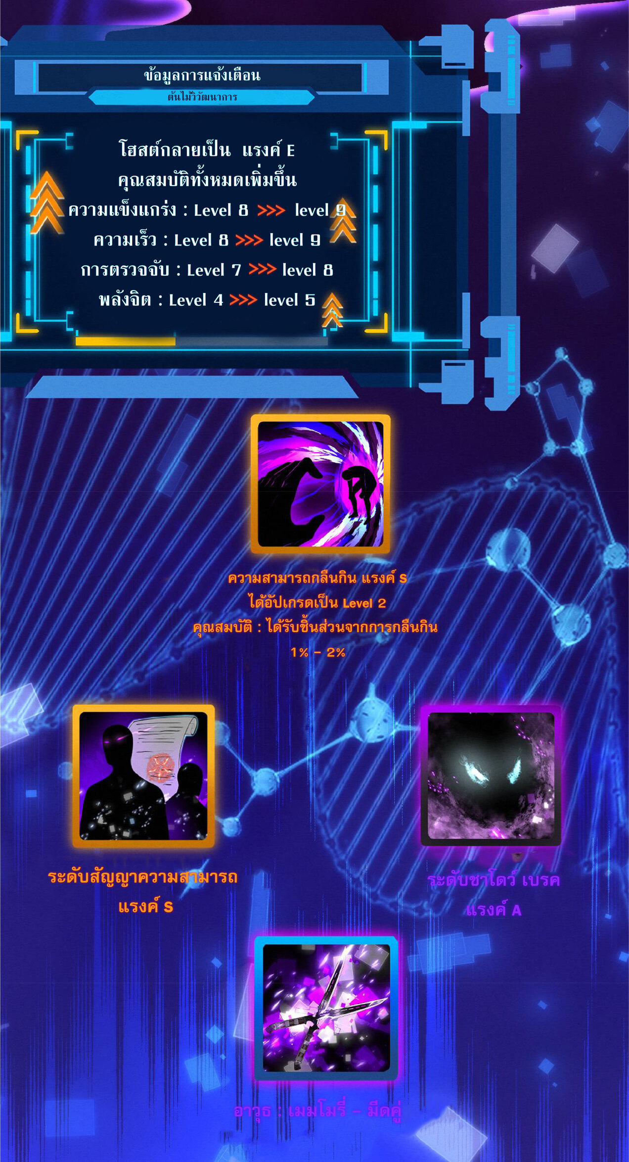 the frenzy of evolution การวิวัฒนาการที่บ้าคลั่ง ตอนที่ 54 หน้า 38