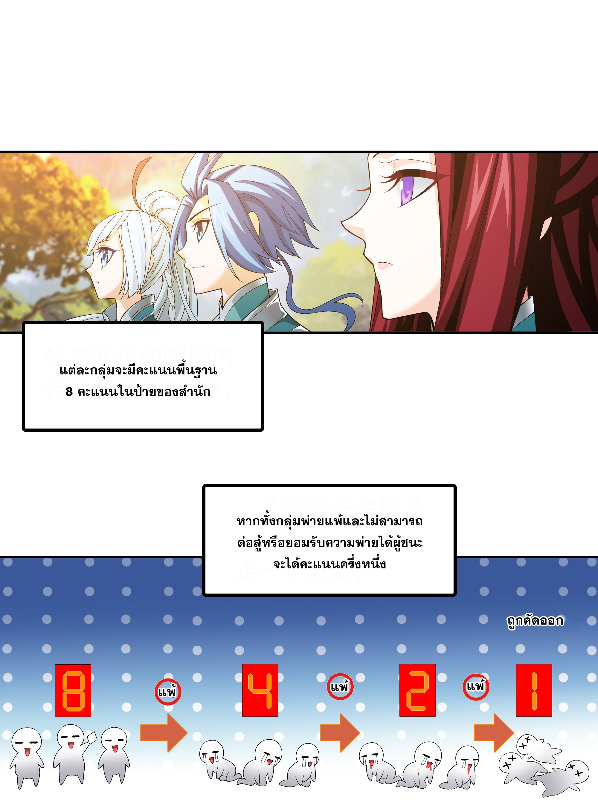 Da Zhu Zai ศึกปรมาจารย์สะท้านฟ้า (ชนจีน) ตอนที่ 307 หน้า 7
