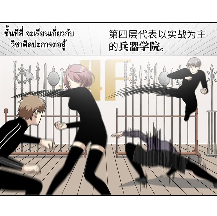 Global Martial ART ตอนที่ 29 หน้า 33