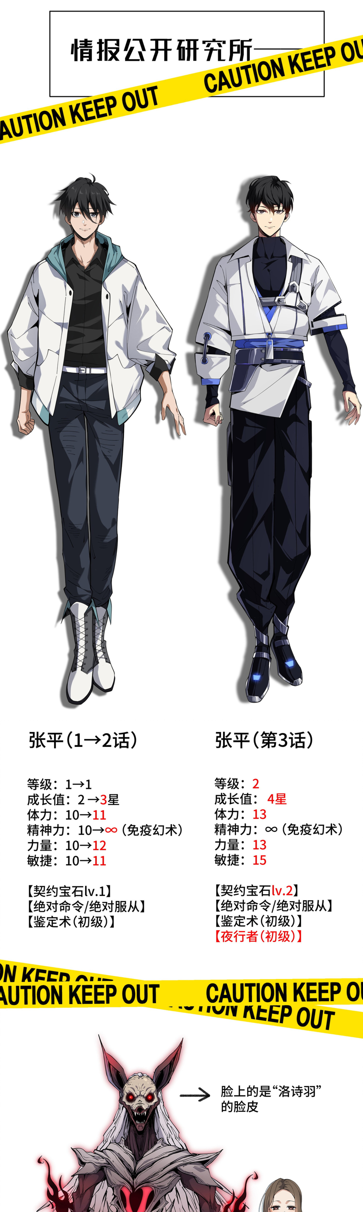 ฉันคือผู้ผูกมัดพันธสัญญารับใช้ตัวเอง(ซ้ำ) ตอนที่ 3 หน้า 35