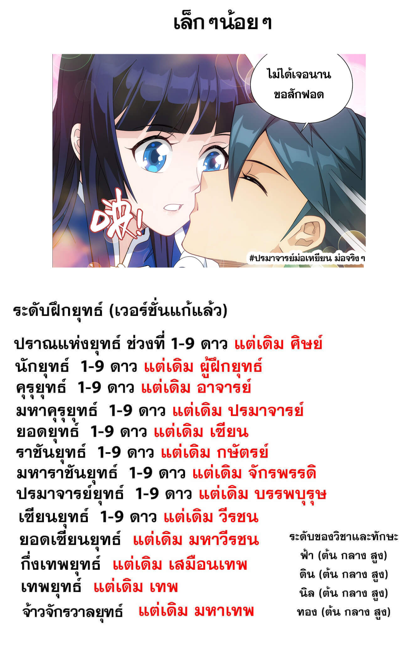 Doupo Cangqiong (ชนจีน) ตอนที่ 51 หน้า 24