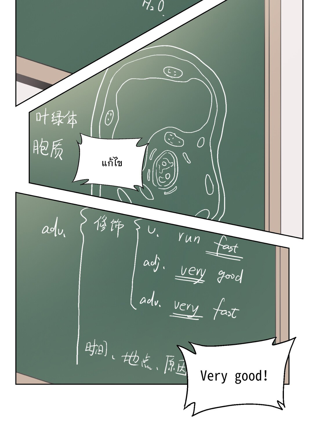 The King of Special Forces Reborn in School, Popular With Girls ตอนที่ 5 หน้า 40