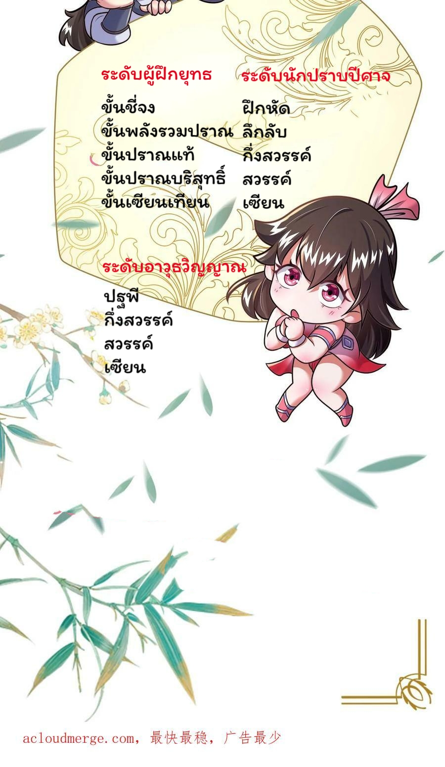 ระบบไร้เทียมทานเมื่อถูกปีศาจโจมตี ตอนที่ 13 หน้า 26