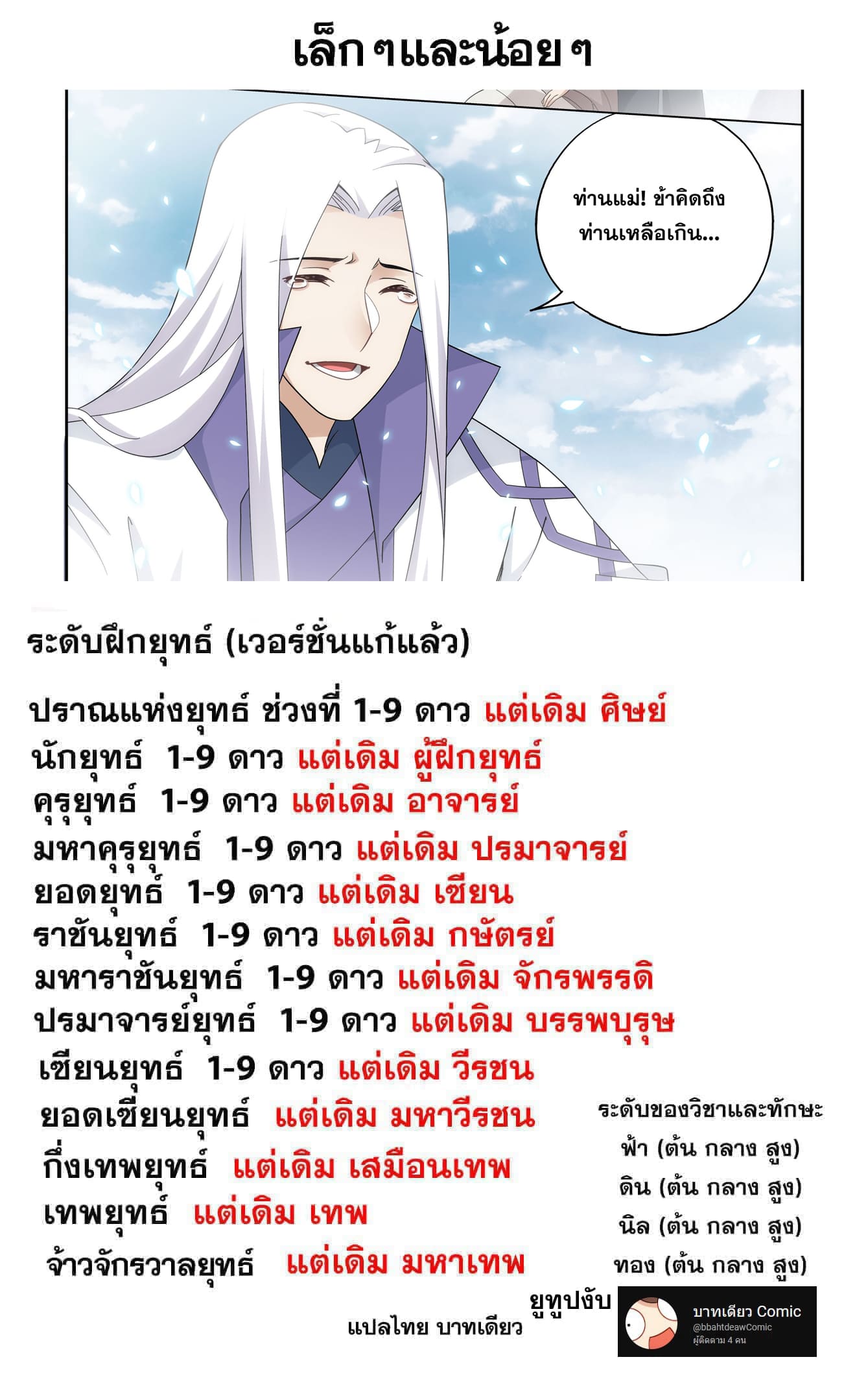 Doupo Cangqiong (ชนจีน) ตอนที่ 125 หน้า 23