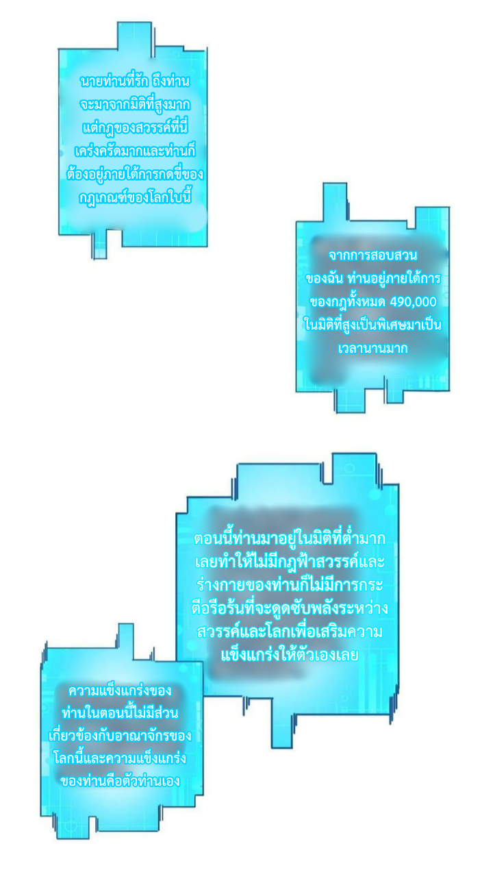 ข้าถูกอัญเชิญมาเพื่อช่วยจักรพรรดินี (ยังไม่ชนฉบับ) ตอนที่ 2 หน้า 15