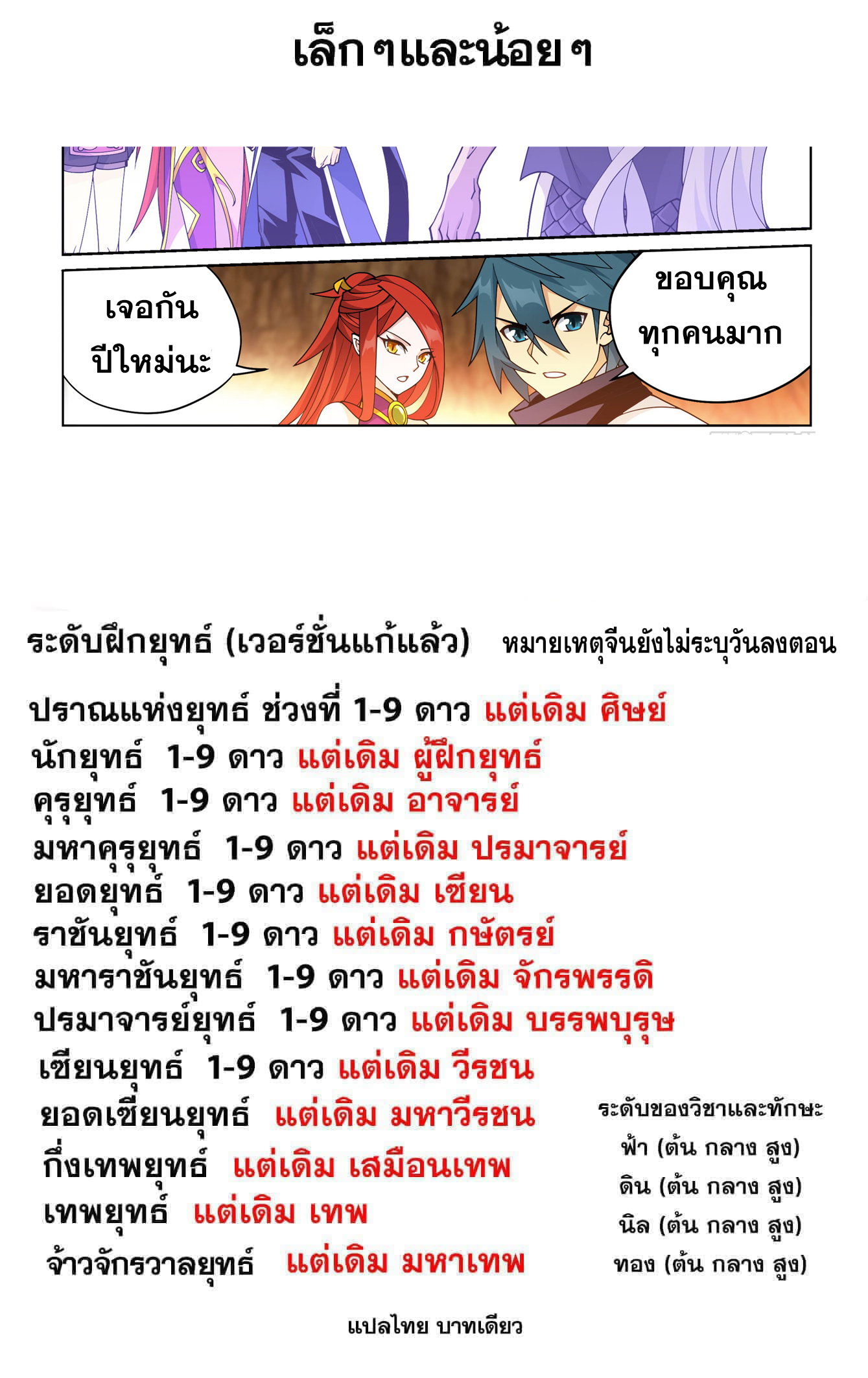 Doupo Cangqiong (ชนจีน) ตอนที่ 98 หน้า 23