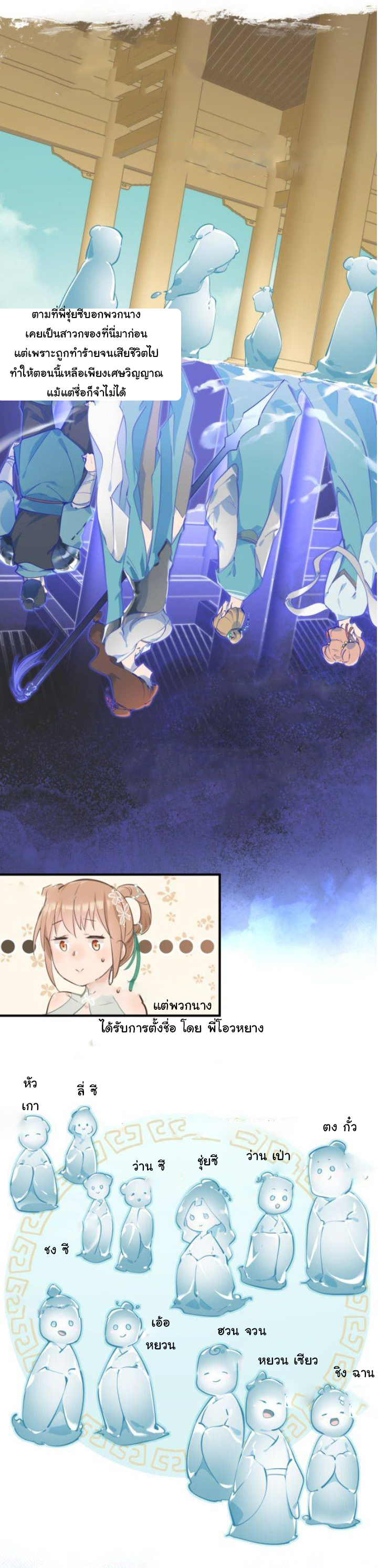 ผู้กล้าสุดชั่วกับระบบไร้ขีดจำกัด My endless inventory ตอนที่ 3 หน้า 7