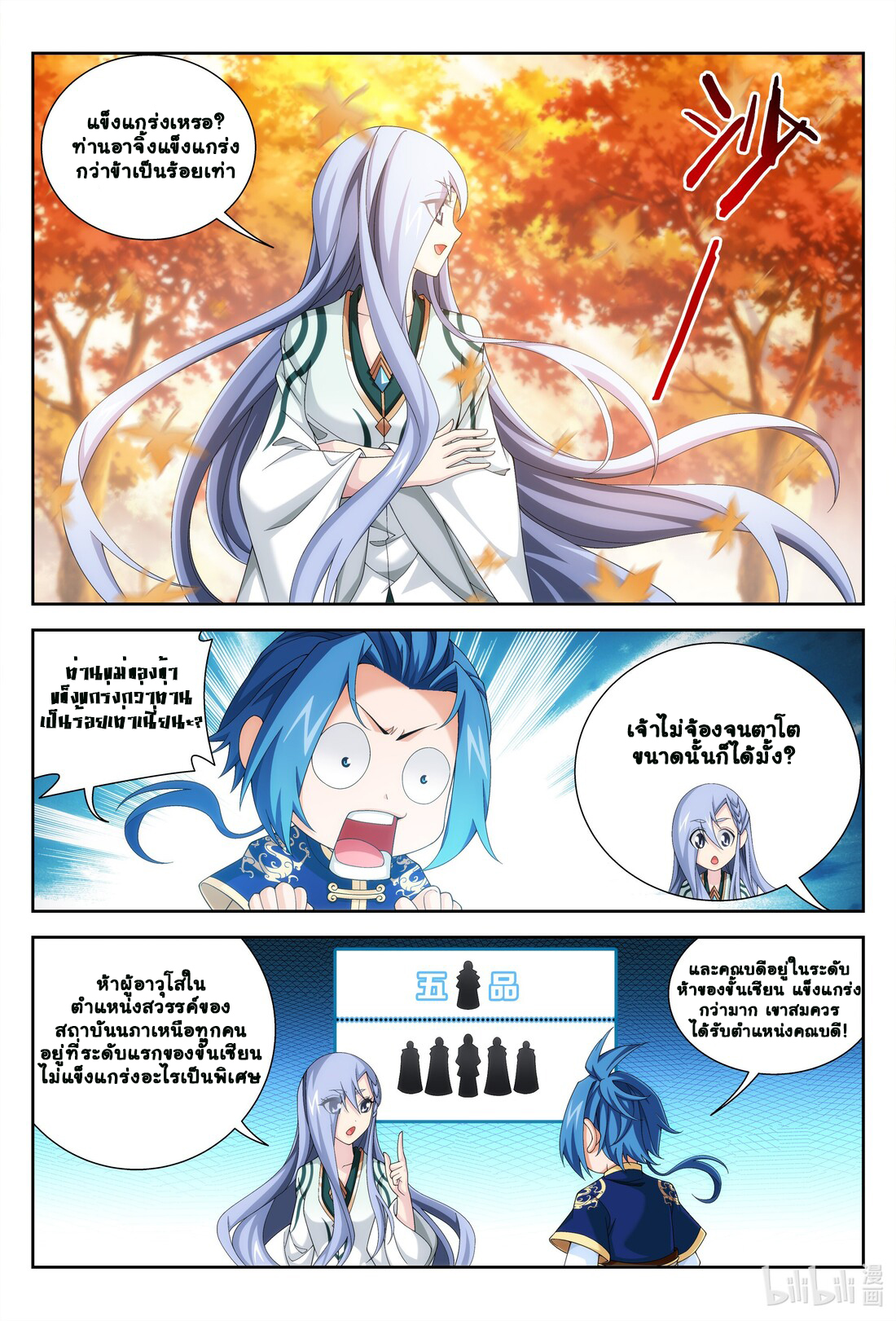 Da Zhu Zai ศึกปรมาจารย์สะท้านฟ้า (ชนจีน) ตอนที่ 261 หน้า 9