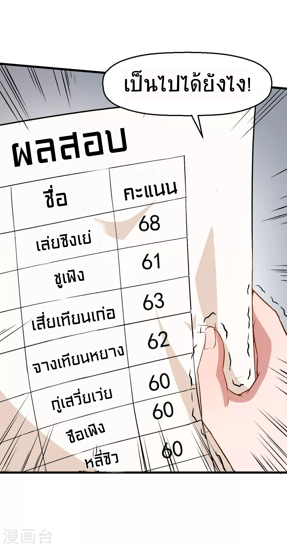 สุดยอดระบบอาจารย์ ตอนที่ 37 หน้า 23