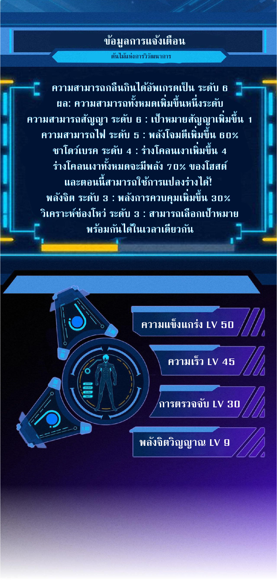 the frenzy of evolution การวิวัฒนาการที่บ้าคลั่ง ตอนที่ 141 หน้า 13